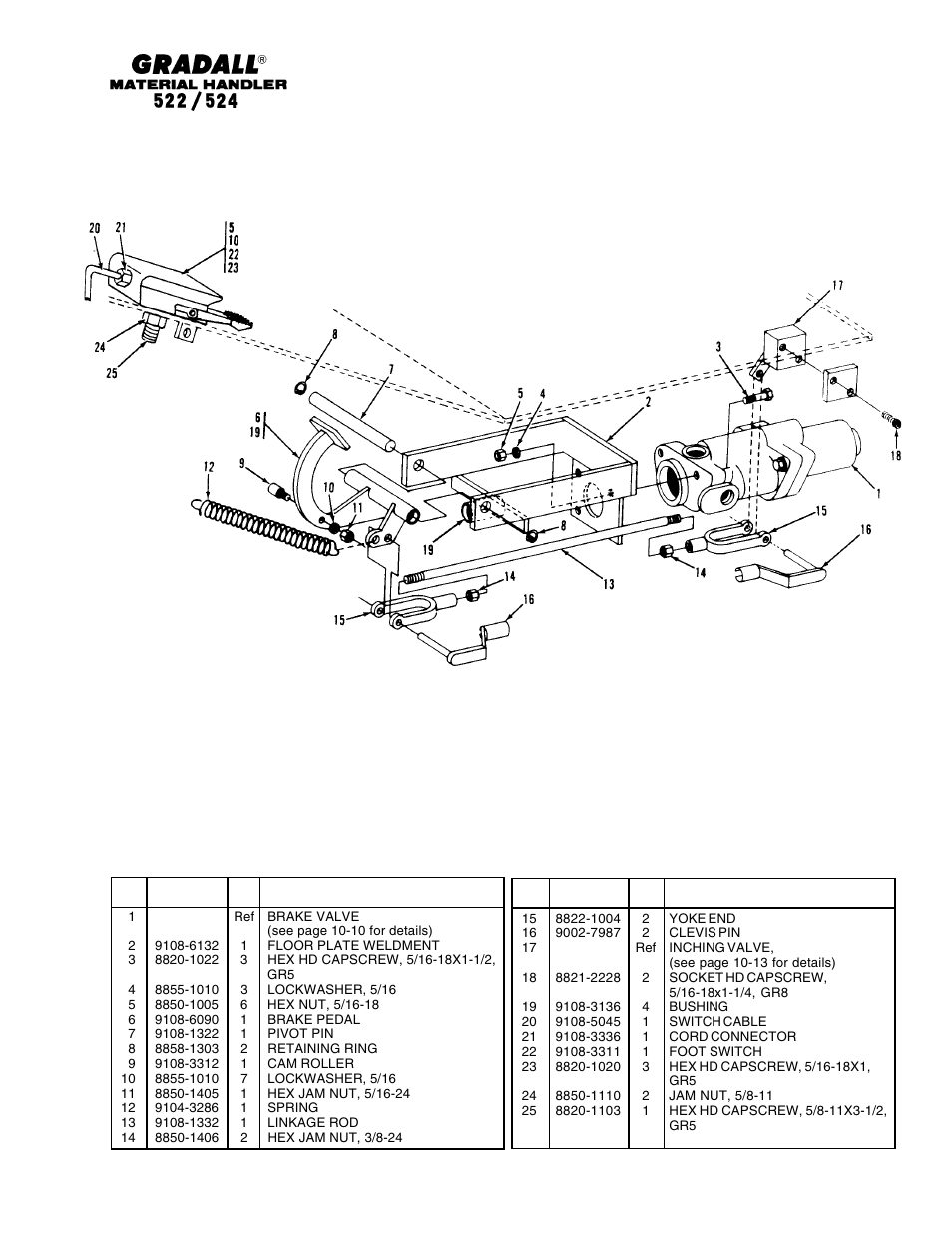 Brakes brake & inching linkage | Gradall 524 Parts Manual User Manual | Page 111 / 312