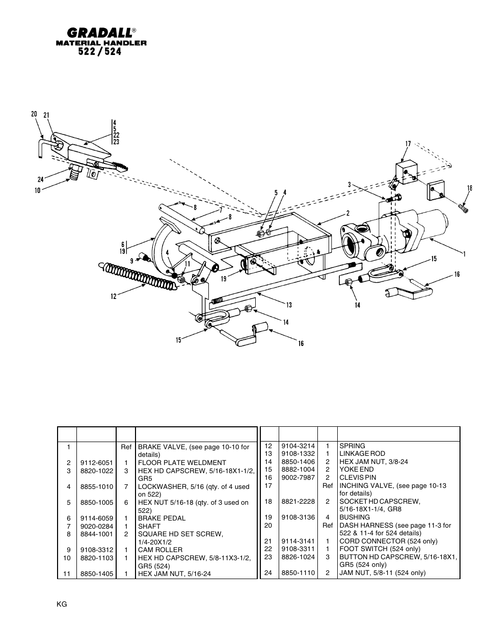 Controls brake & inching linkage | Gradall 524 Parts Manual User Manual | Page 113 / 312