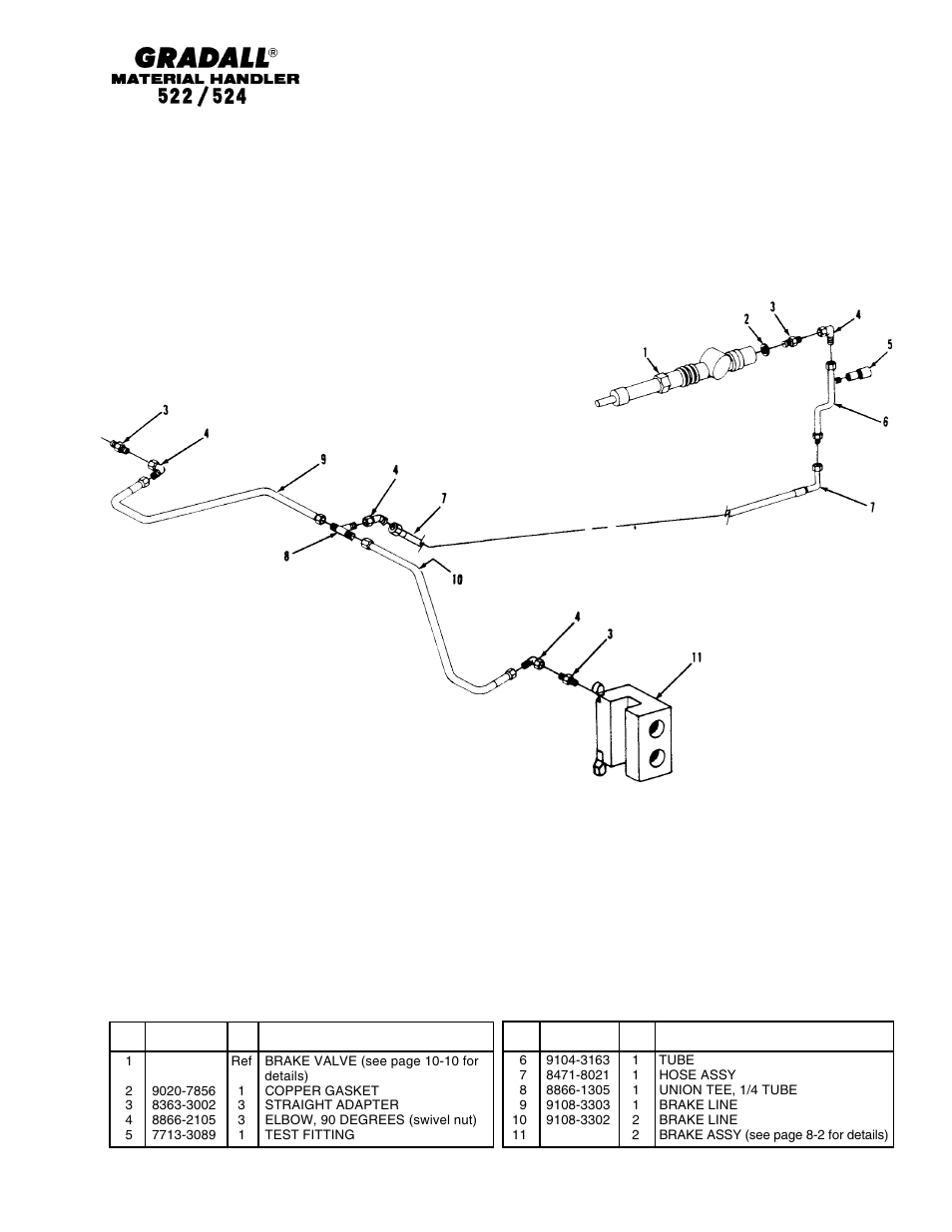 Section 8 brakes, Brakes service brake lines | Gradall 524 Parts Manual User Manual | Page 115 / 312