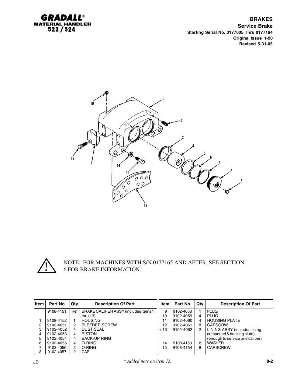Gradall 524 Parts Manual User Manual | Page 117 / 312