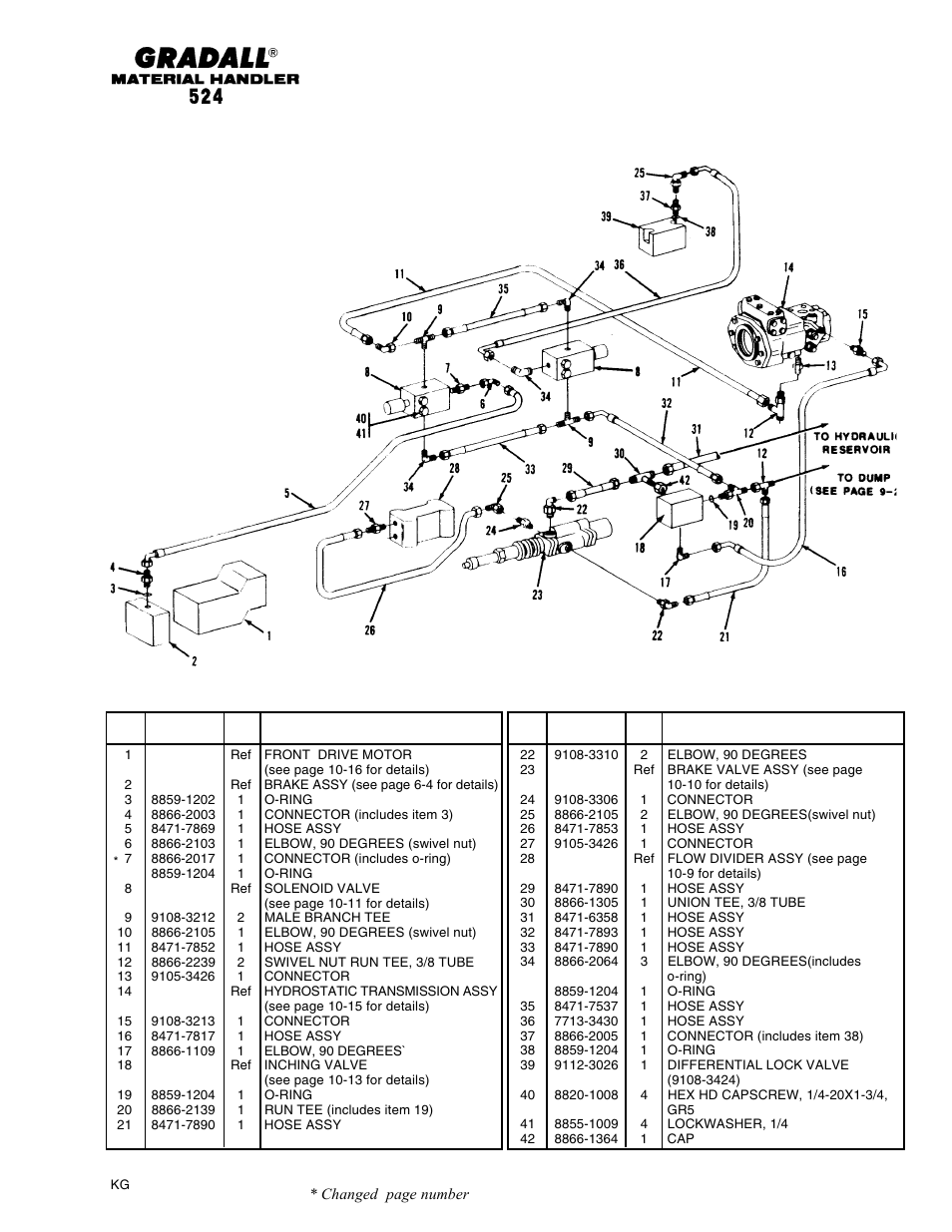Brakes inching & parking brake lines (524) | Gradall 524 Parts Manual User Manual | Page 123 / 312