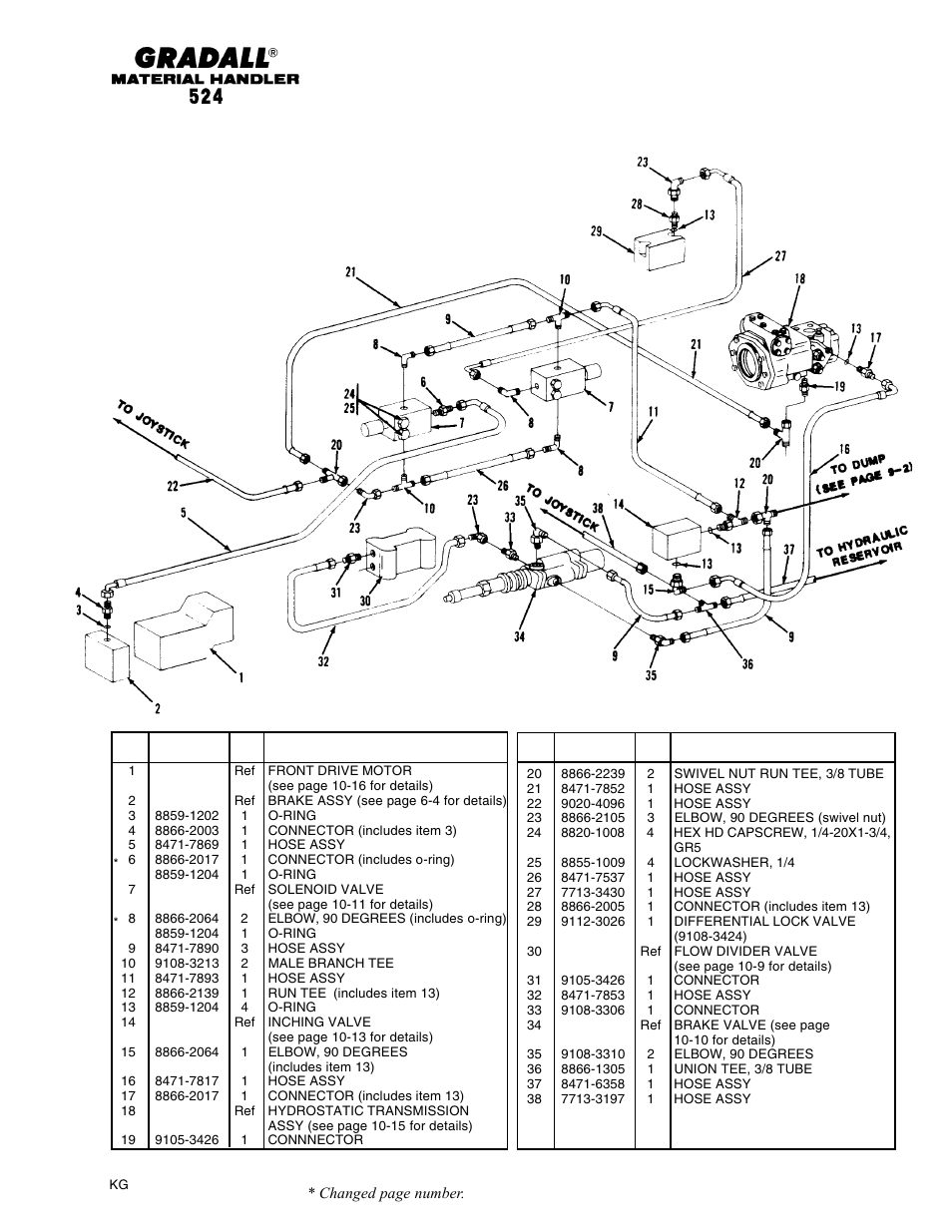 Brakes inching & parking brake lines (524) | Gradall 524 Parts Manual User Manual | Page 124 / 312