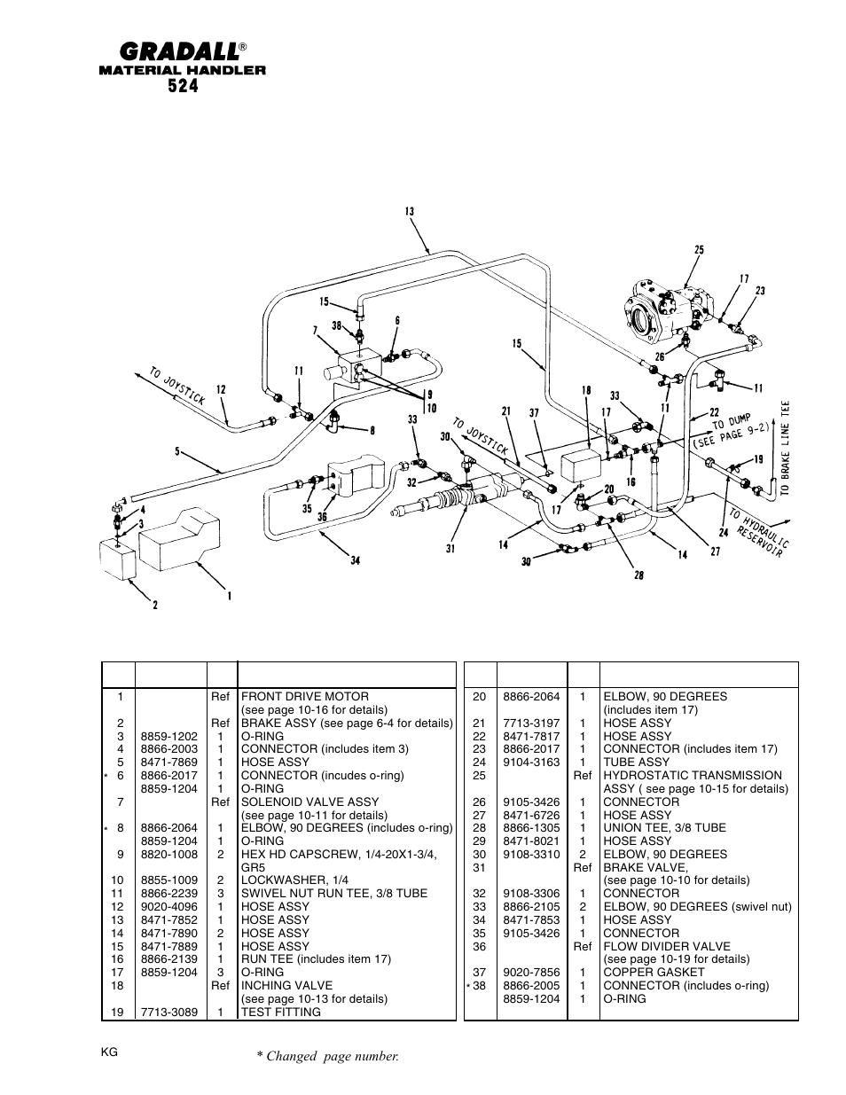 Brakes inching & parking brake lines (524) | Gradall 524 Parts Manual User Manual | Page 125 / 312