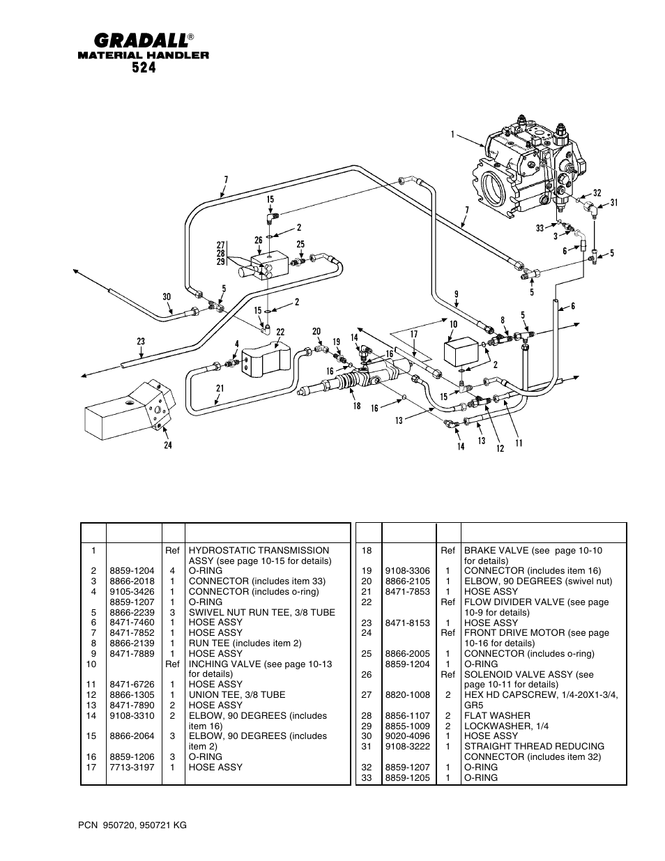 Brakes inching & parking brake lines (524) | Gradall 524 Parts Manual User Manual | Page 127 / 312