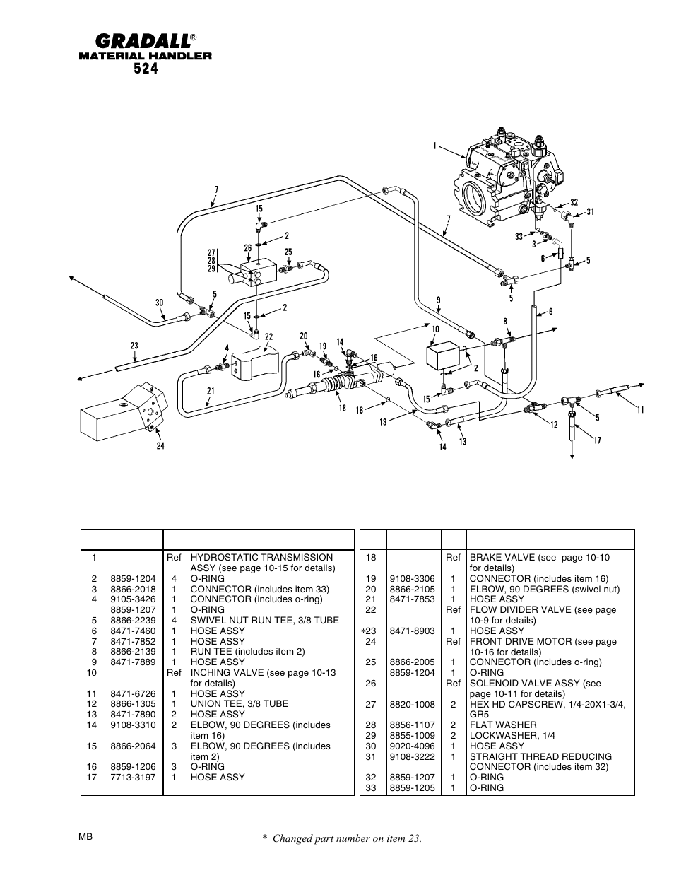 Brakes inching & parking brake lines (524) | Gradall 524 Parts Manual User Manual | Page 128 / 312