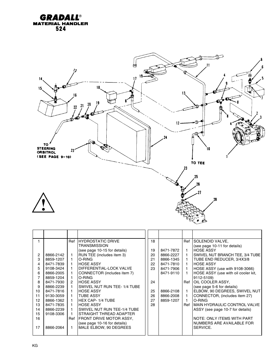 Hydraulic circuits dump circuit (524) | Gradall 524 Parts Manual User Manual | Page 131 / 312