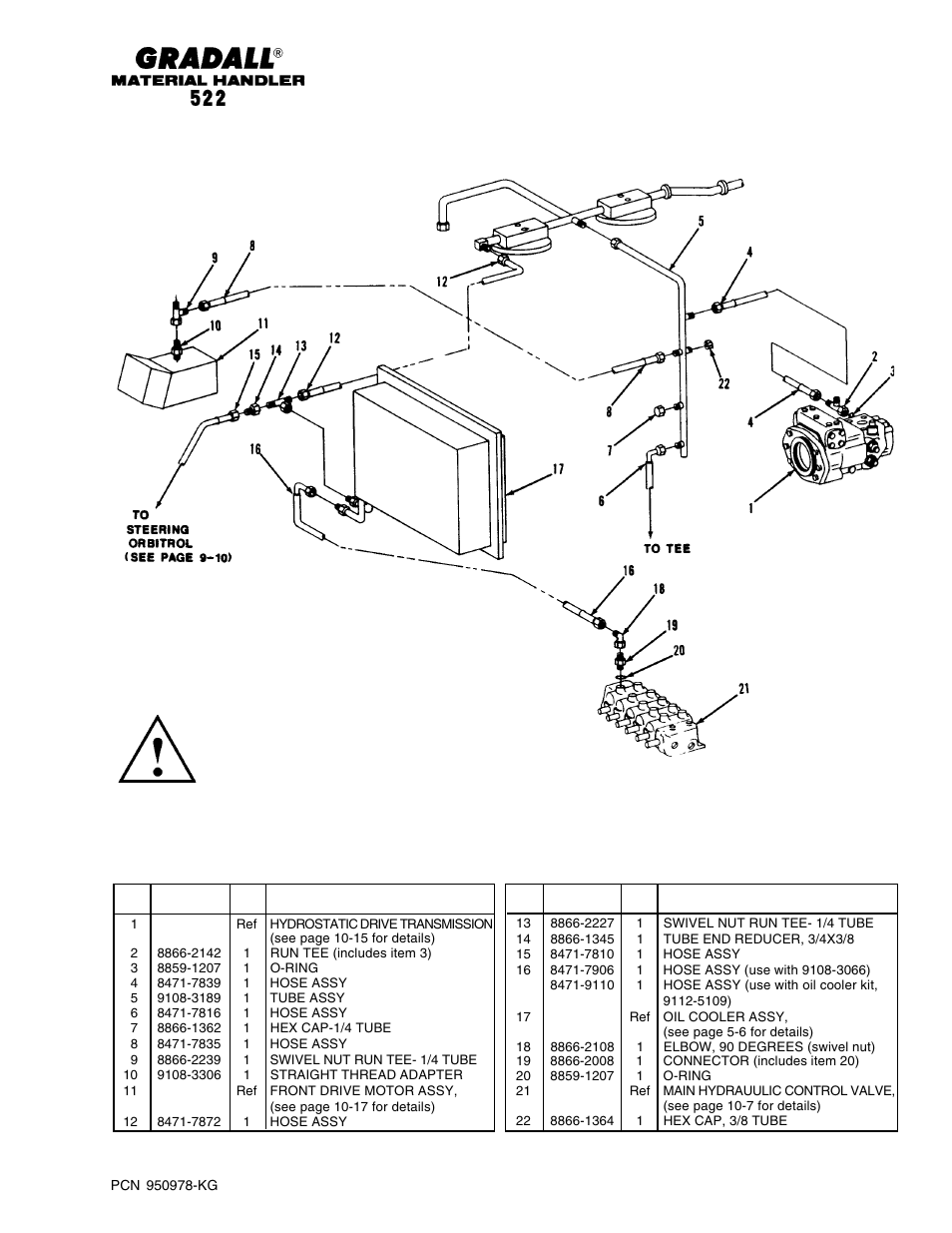 Hydraulic circuits dump circuit (522) | Gradall 524 Parts Manual User Manual | Page 134 / 312