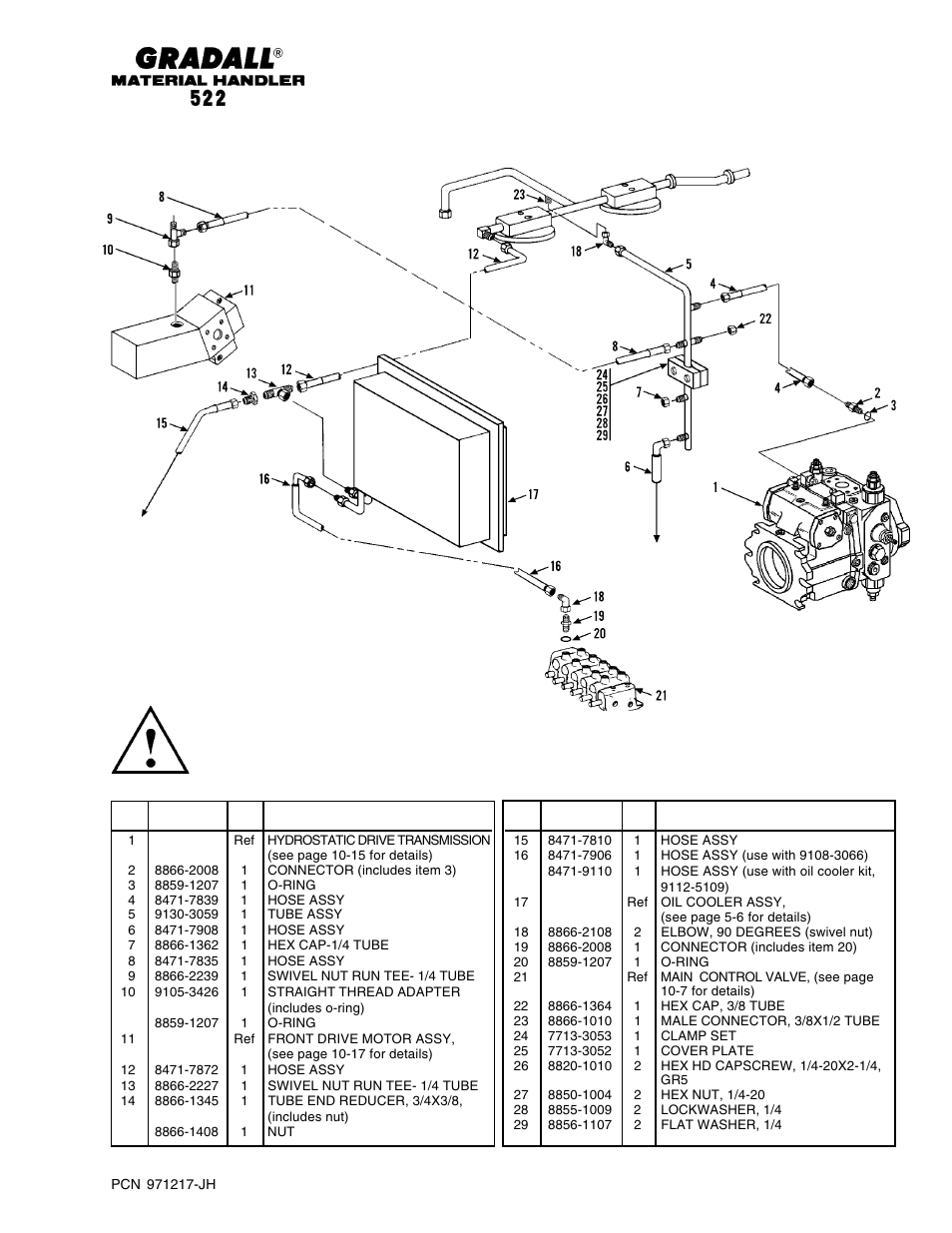 Hydraulic circuits dump circuit (522) | Gradall 524 Parts Manual User Manual | Page 135 / 312