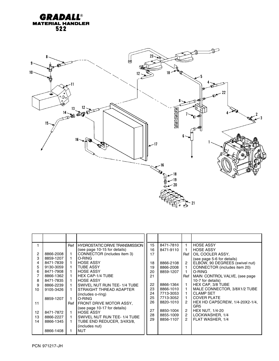Hydraulic circuits dump circuit (522) | Gradall 524 Parts Manual User Manual | Page 136 / 312