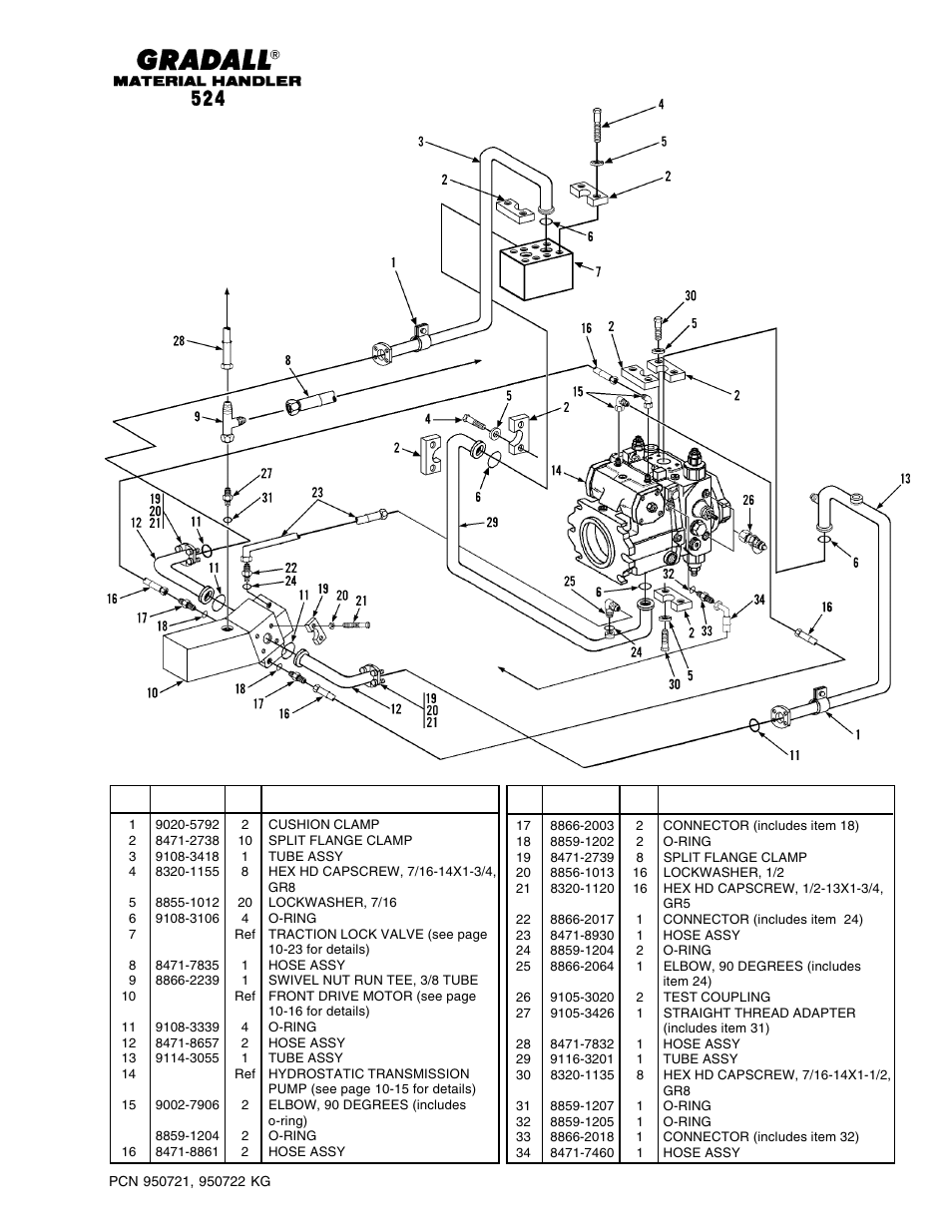 Hydraulic circuits (524) drive circuit - front | Gradall 524 Parts Manual User Manual | Page 140 / 312