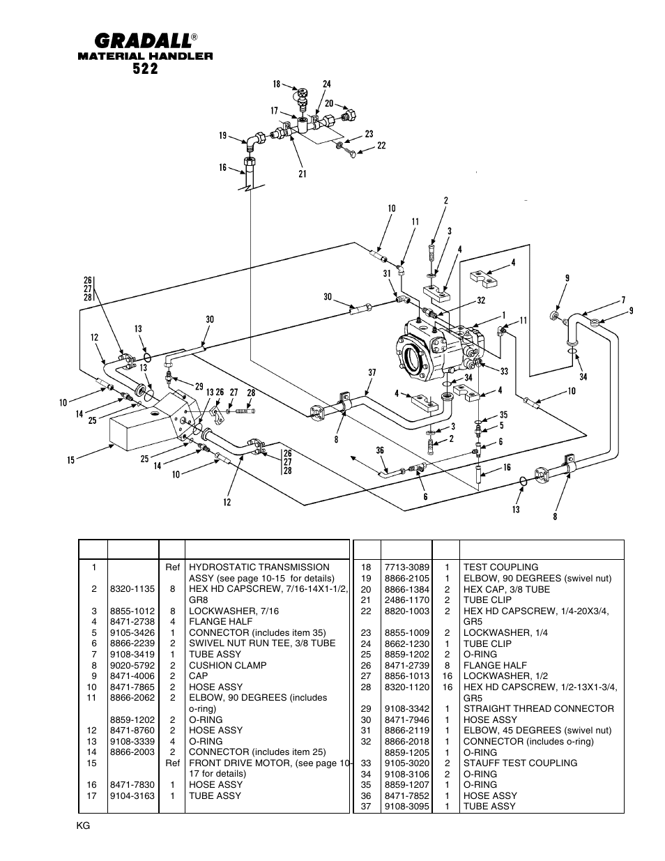 Hydraulic circuits drive circuit (522) | Gradall 524 Parts Manual User Manual | Page 148 / 312