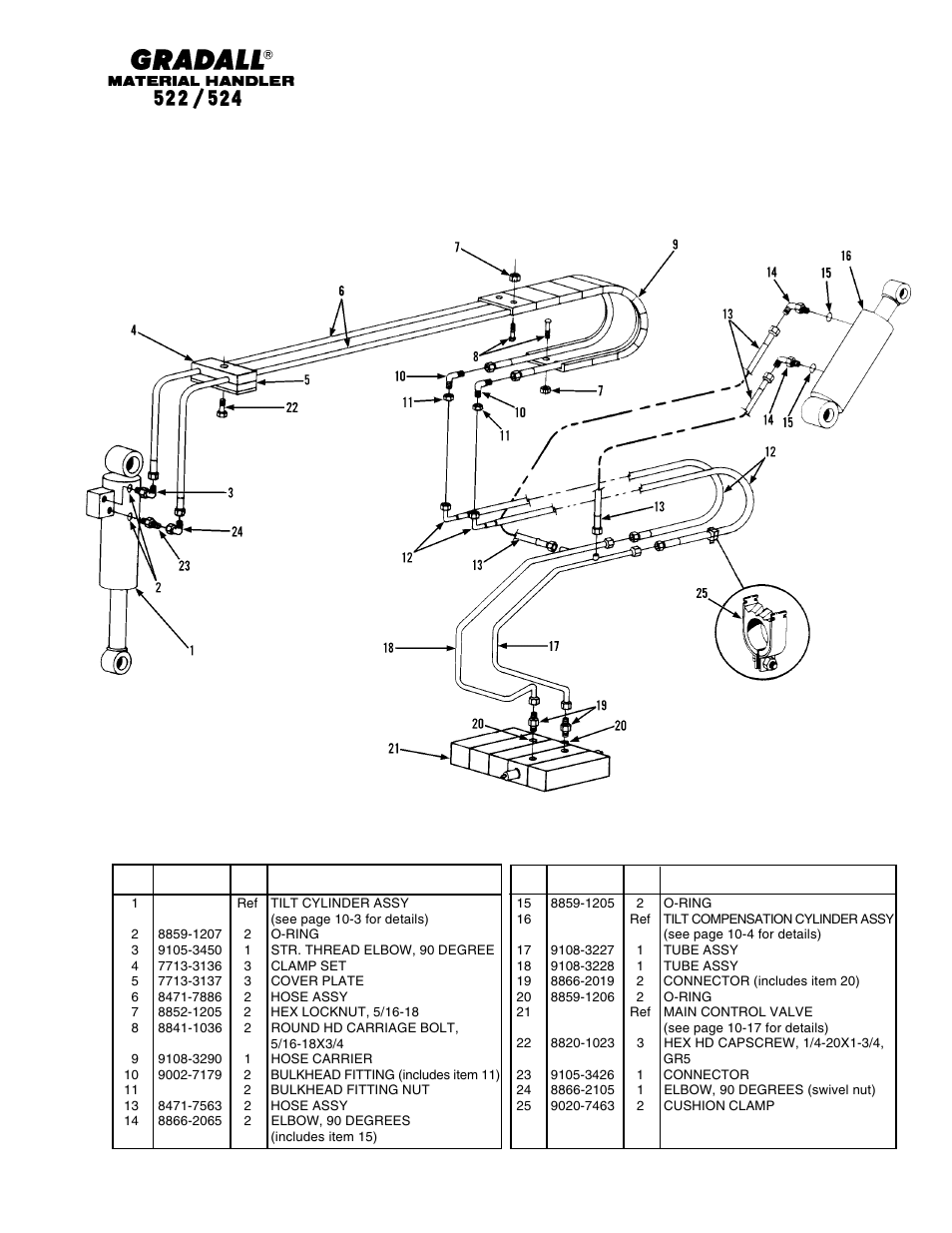 Gradall 524 Parts Manual User Manual | Page 152 / 312