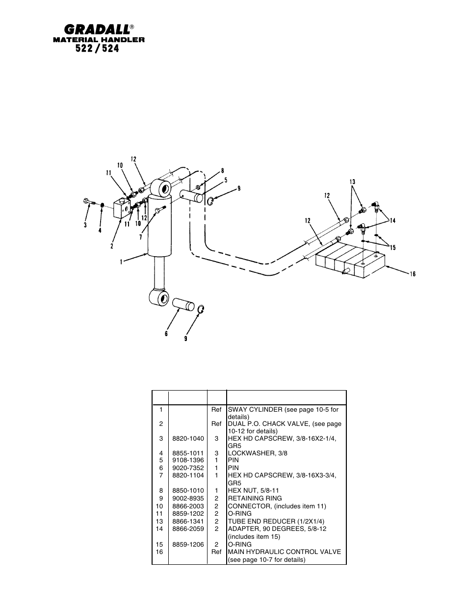 Circuits sway cylinder | Gradall 524 Parts Manual User Manual | Page 153 / 312