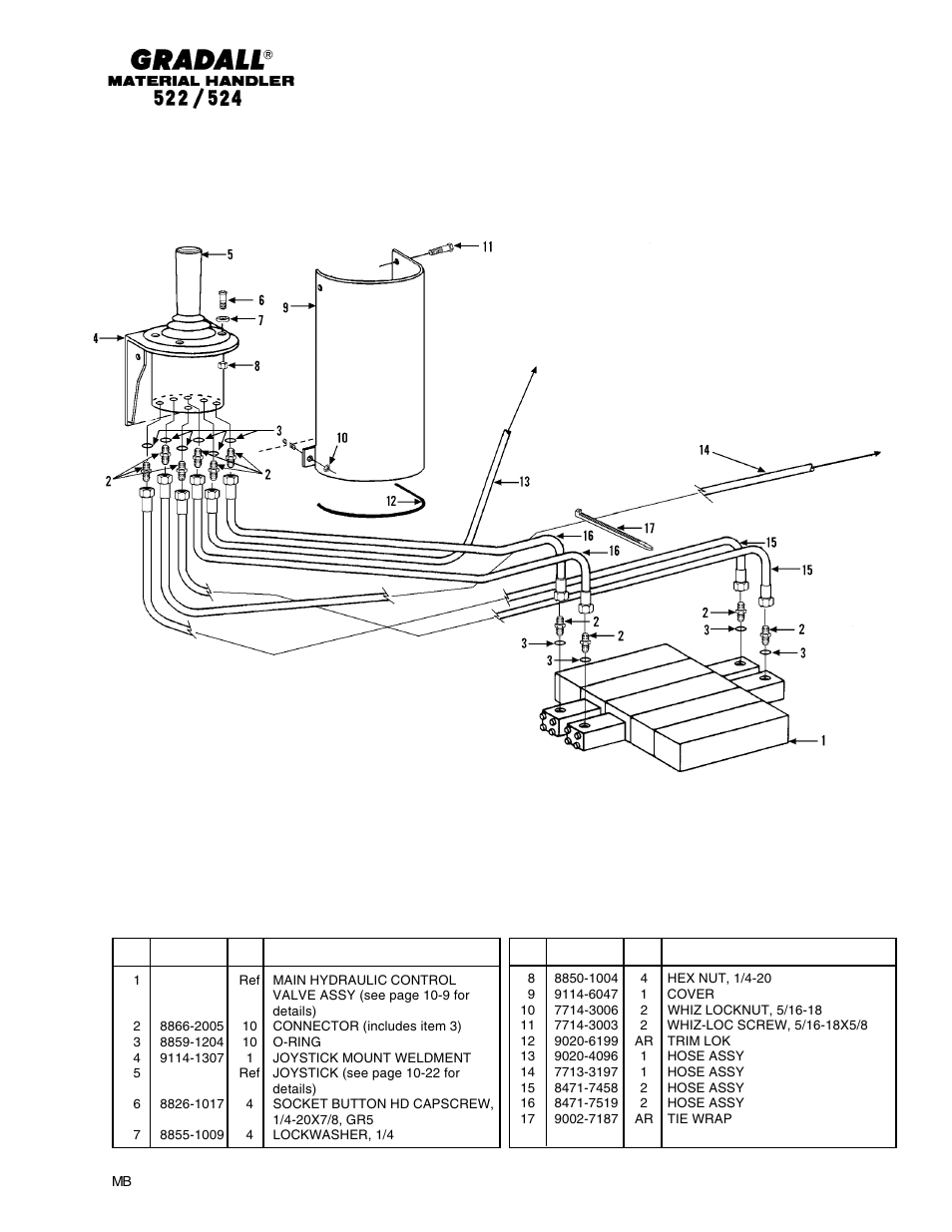 Hydraulic circuits joystick circuit | Gradall 524 Parts Manual User Manual | Page 156 / 312