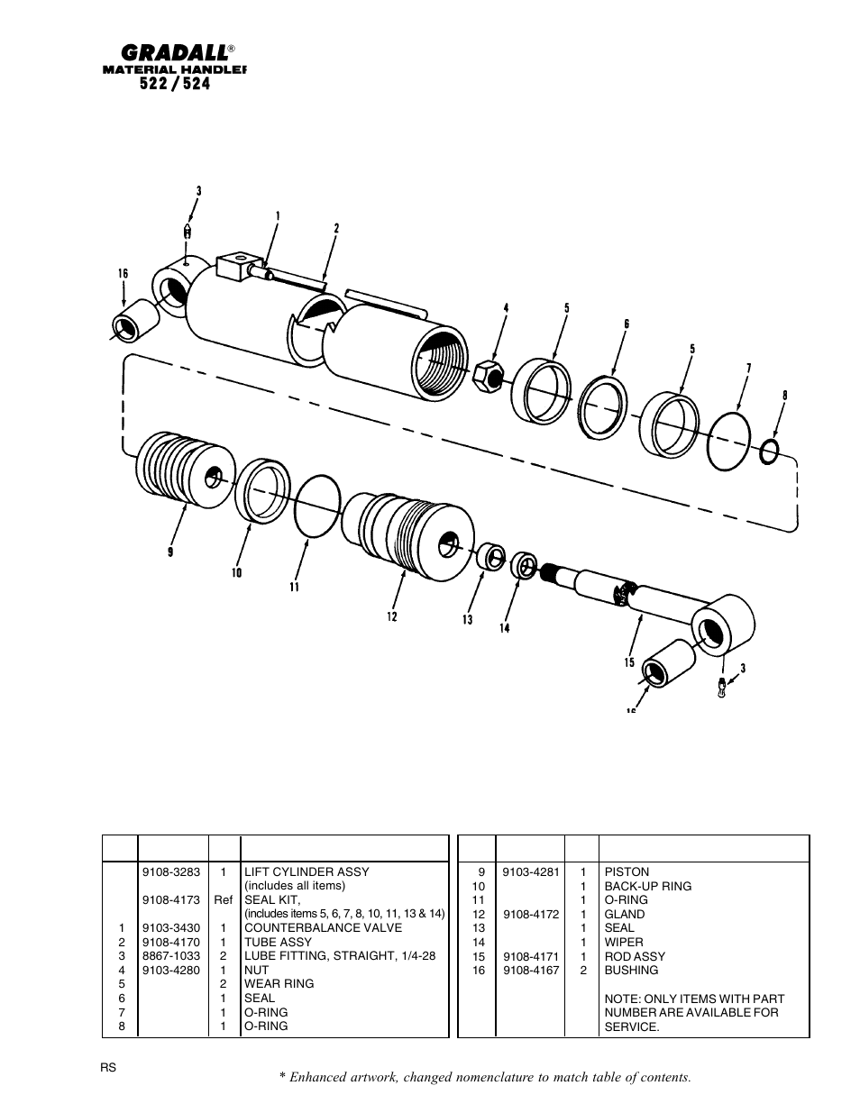 Section 10 hydraulic components | Gradall 524 Parts Manual User Manual | Page 158 / 312