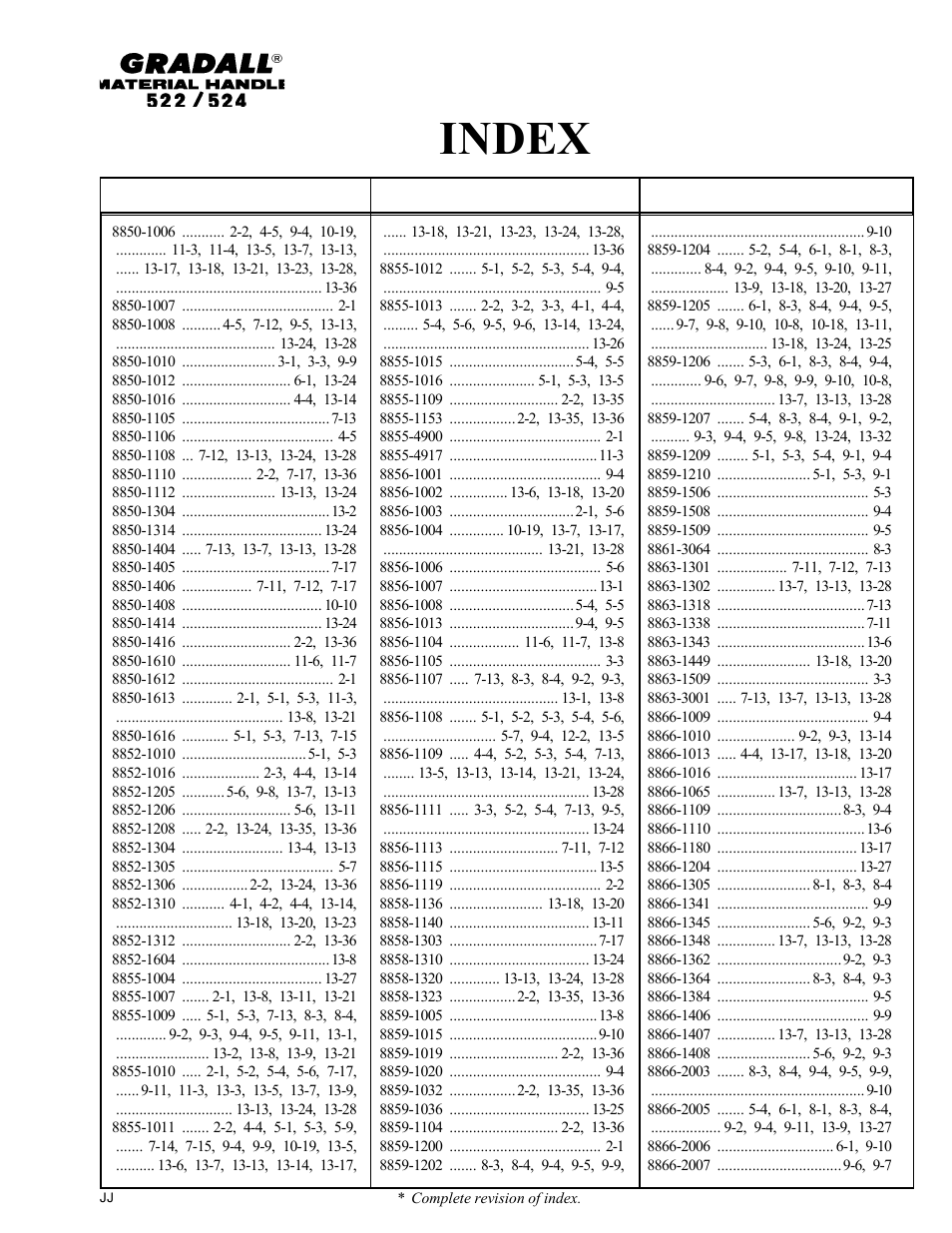 Index | Gradall 524 Parts Manual User Manual | Page 16 / 312