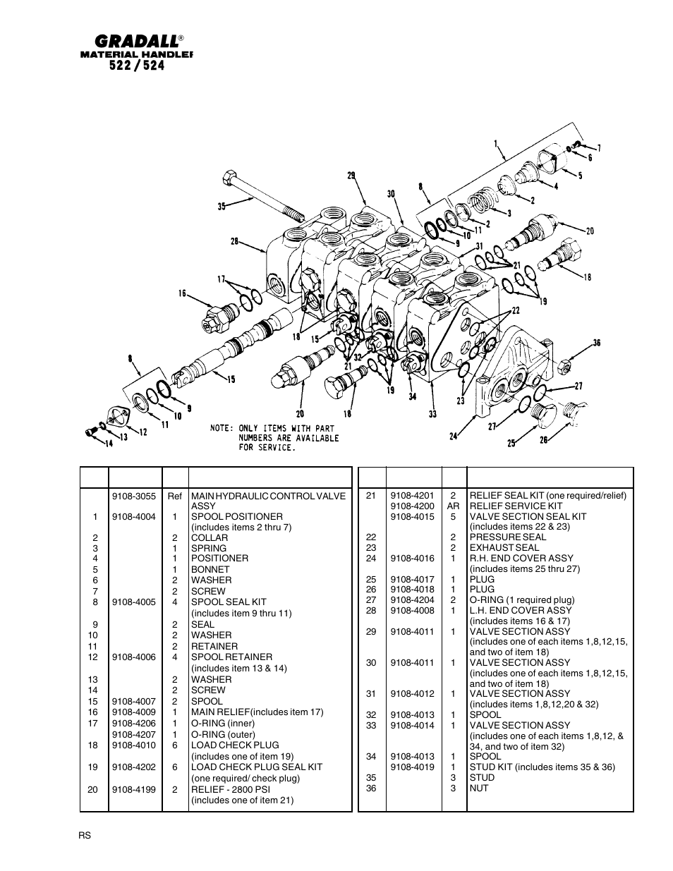 Gradall 524 Parts Manual User Manual | Page 168 / 312