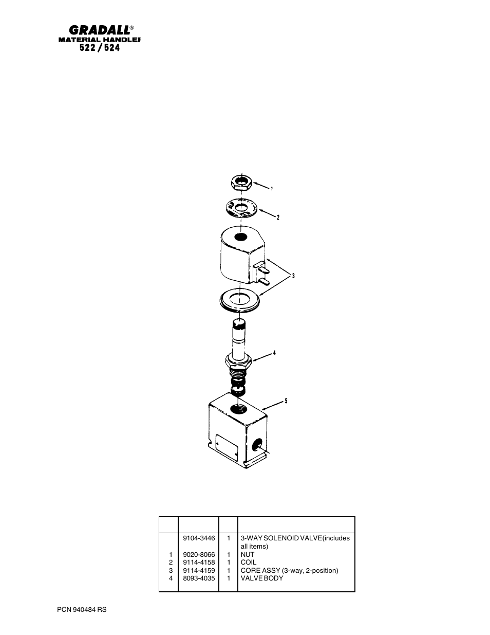Gradall 524 Parts Manual User Manual | Page 177 / 312