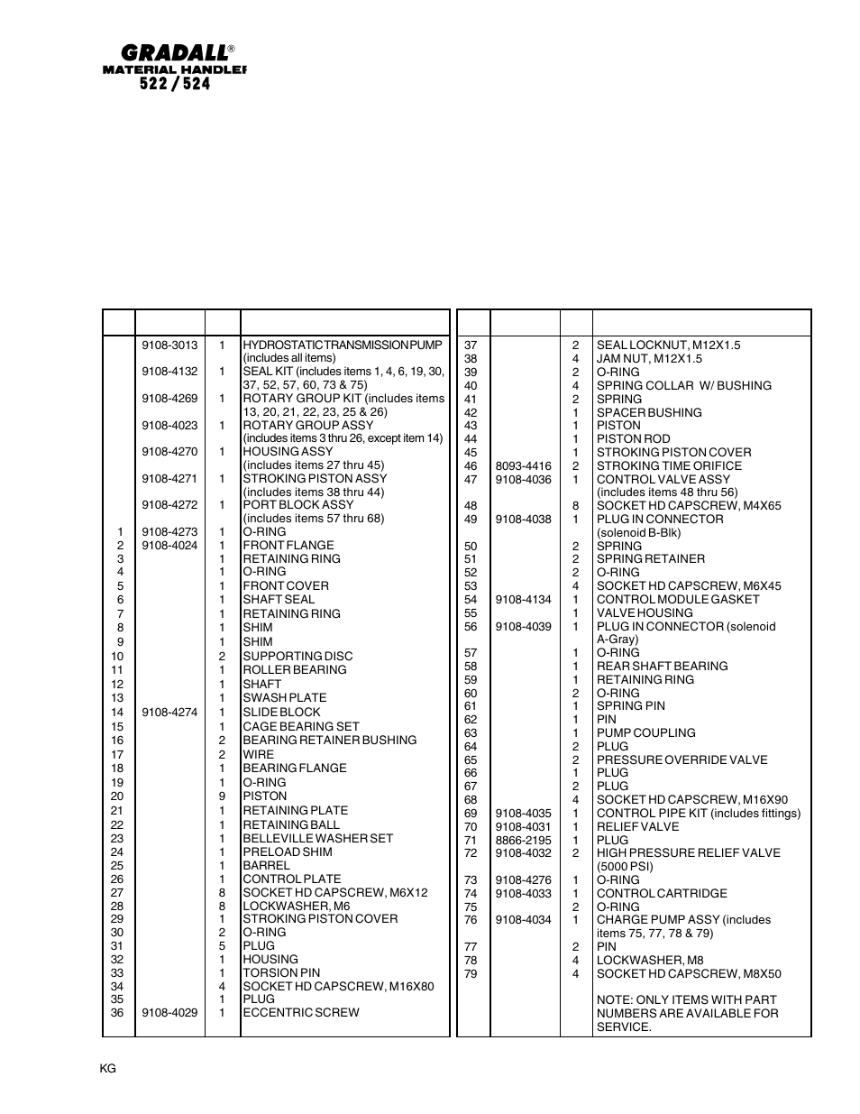 Gradall 524 Parts Manual User Manual | Page 183 / 312