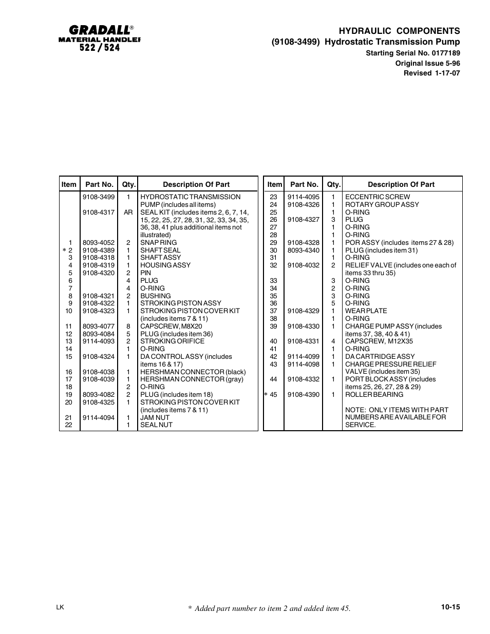 Gradall 524 Parts Manual User Manual | Page 187 / 312