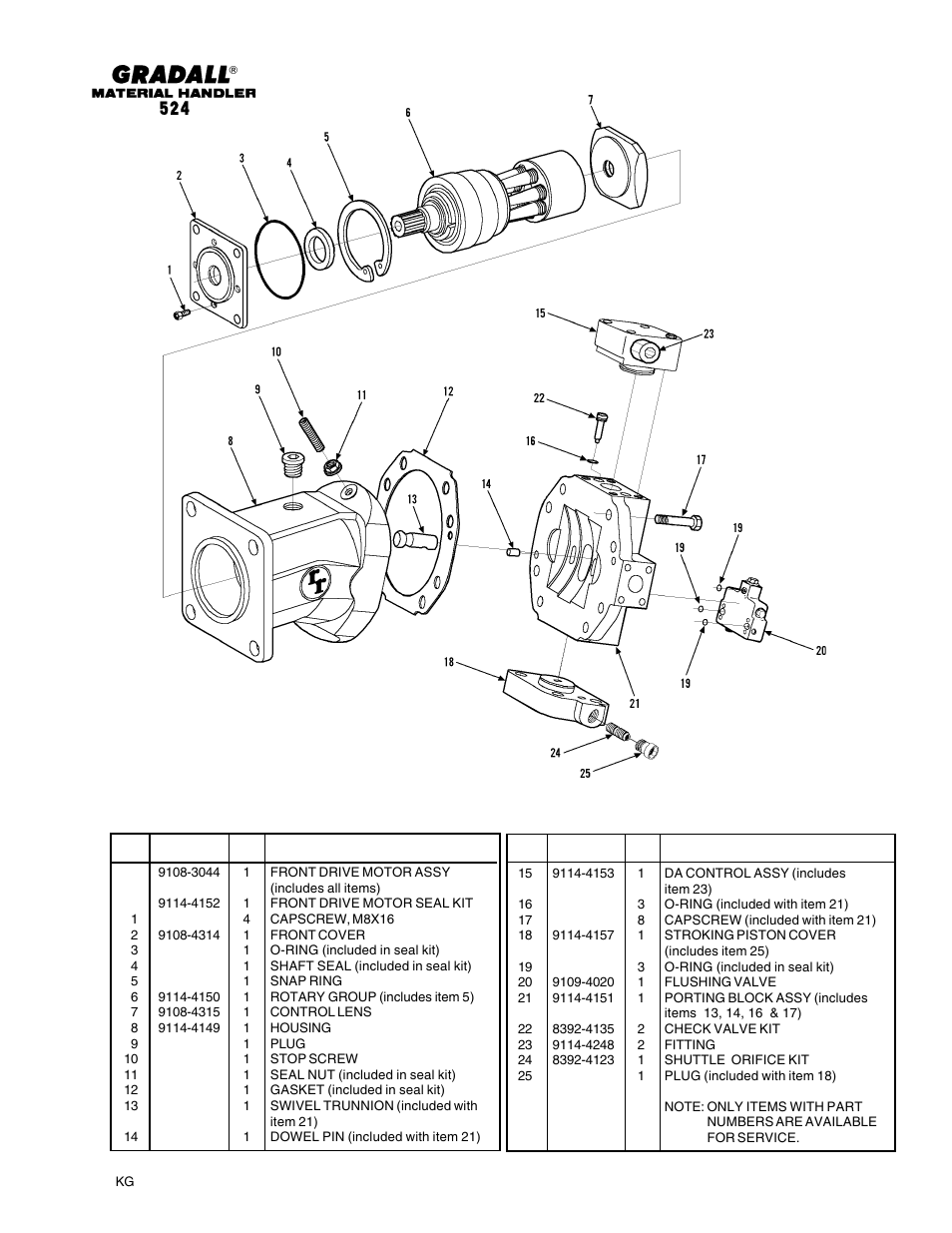 Hydraulic components front drive motor (524) | Gradall 524 Parts Manual User Manual | Page 188 / 312
