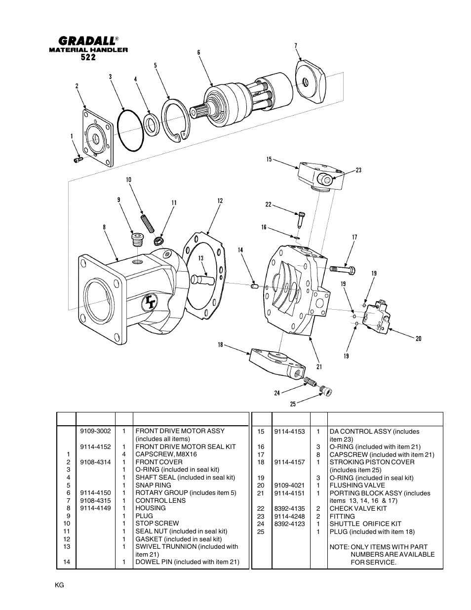 Hydraulic components front drive motor (522) | Gradall 524 Parts Manual User Manual | Page 190 / 312
