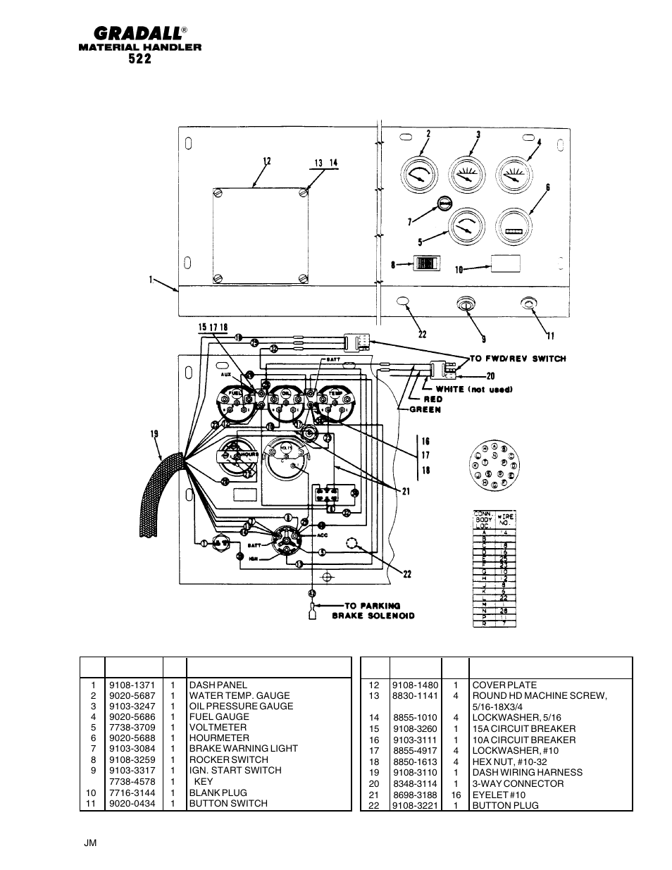 Electrical dash panel (522) | Gradall 524 Parts Manual User Manual | Page 204 / 312