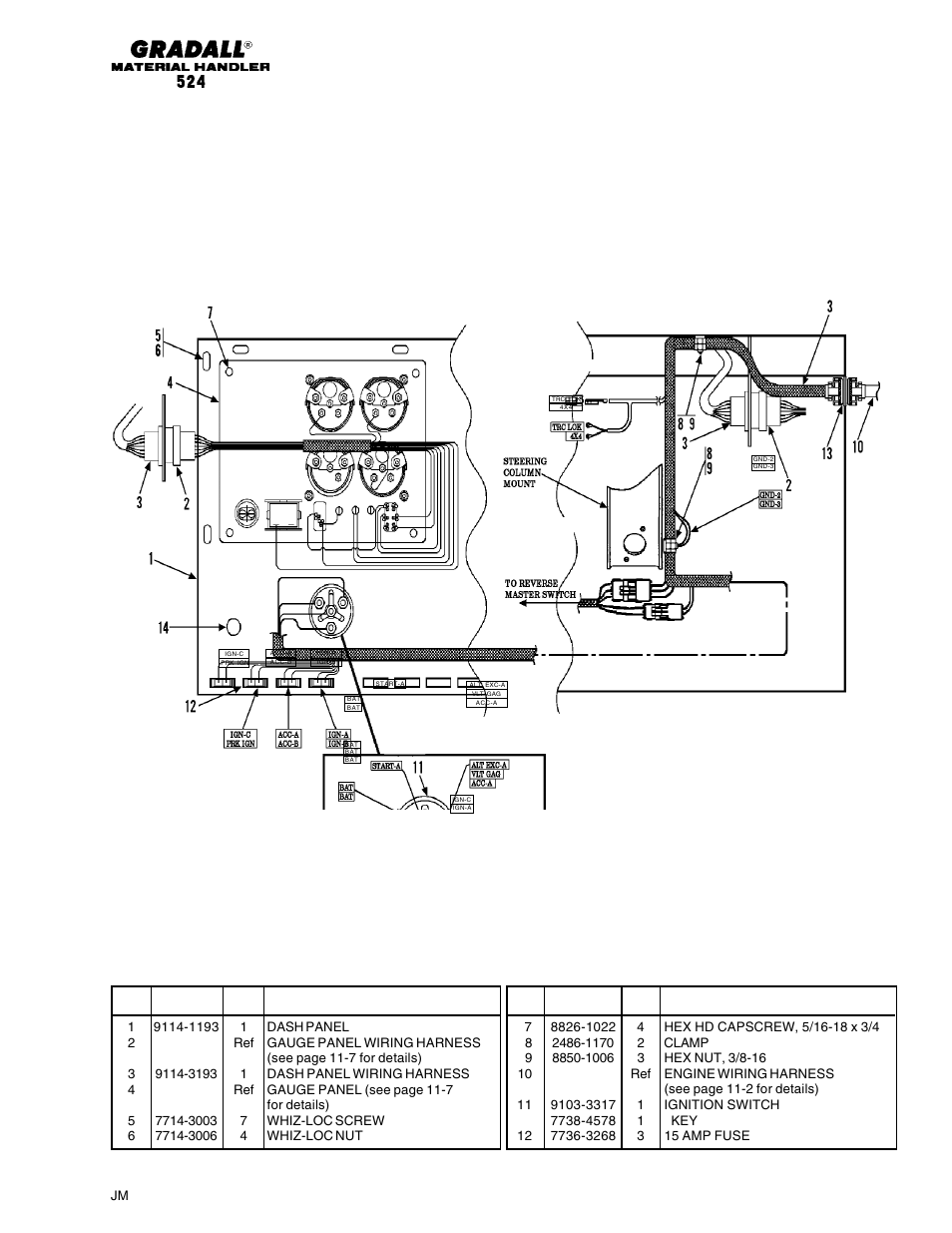 Electrical dash panel | Gradall 524 Parts Manual User Manual | Page 207 / 312
