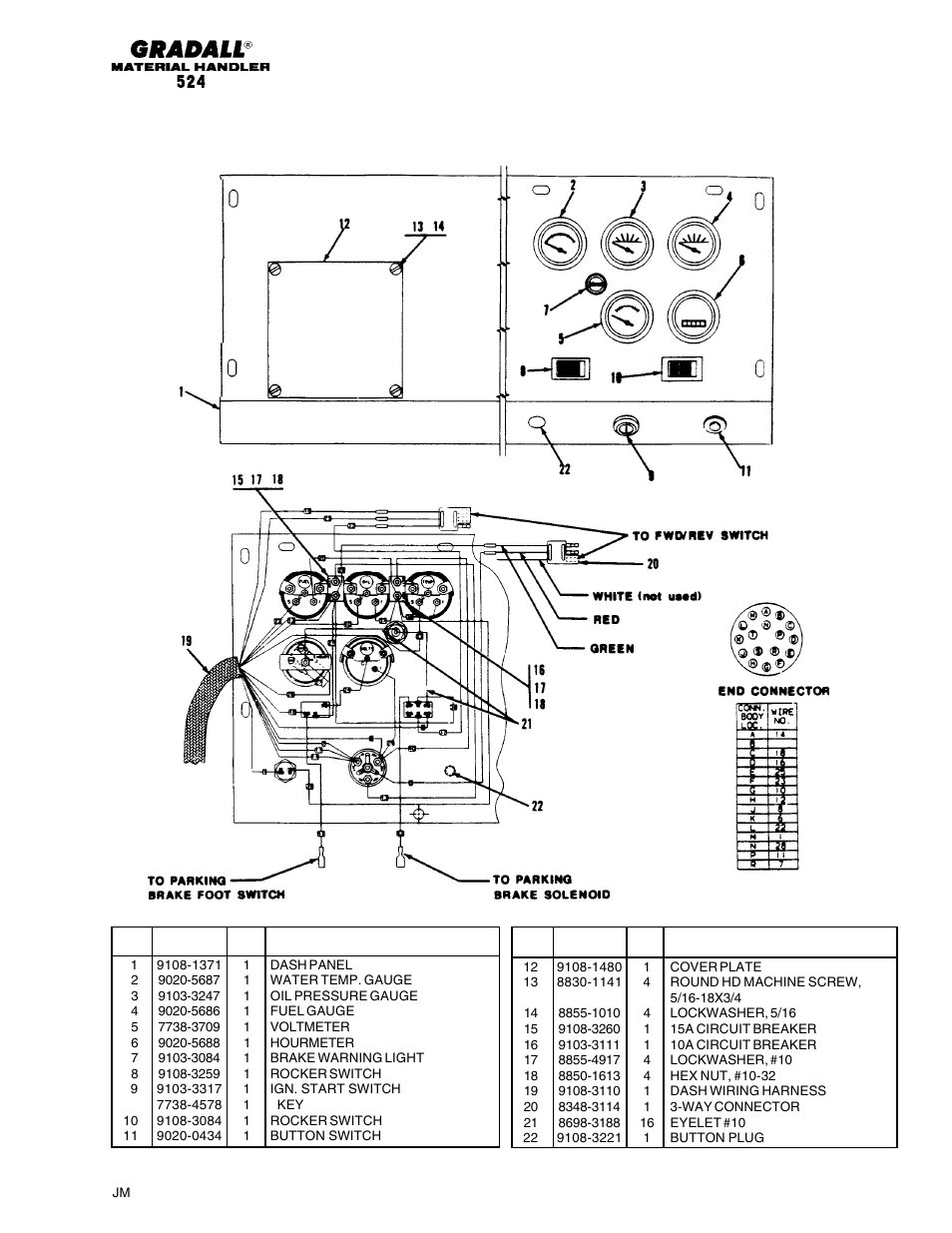 Electrical dash panel (524) | Gradall 524 Parts Manual User Manual | Page 209 / 312
