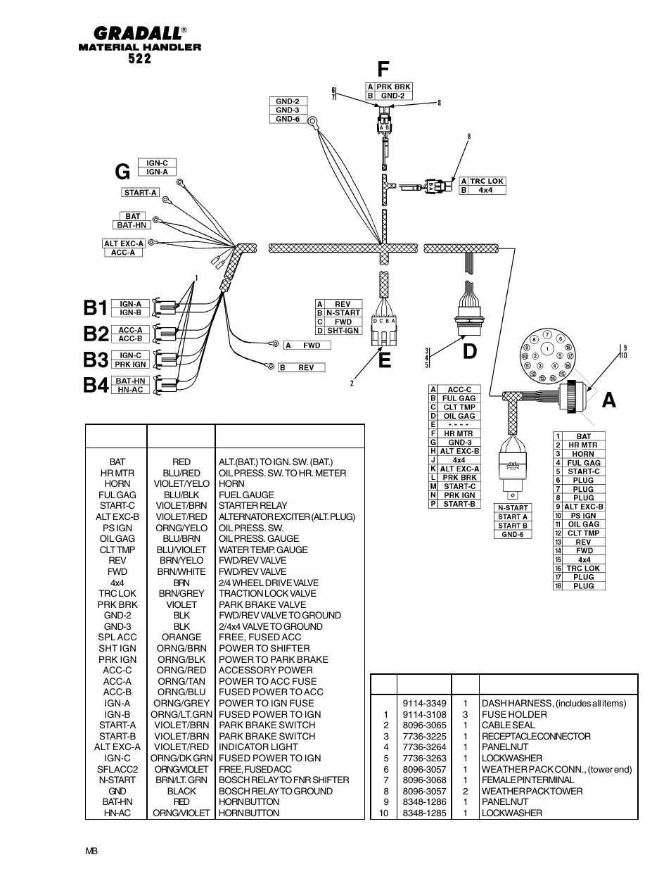 Gradall 524 Parts Manual User Manual | Page 219 / 312
