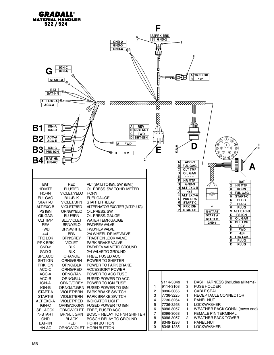 Gradall 524 Parts Manual User Manual | Page 221 / 312
