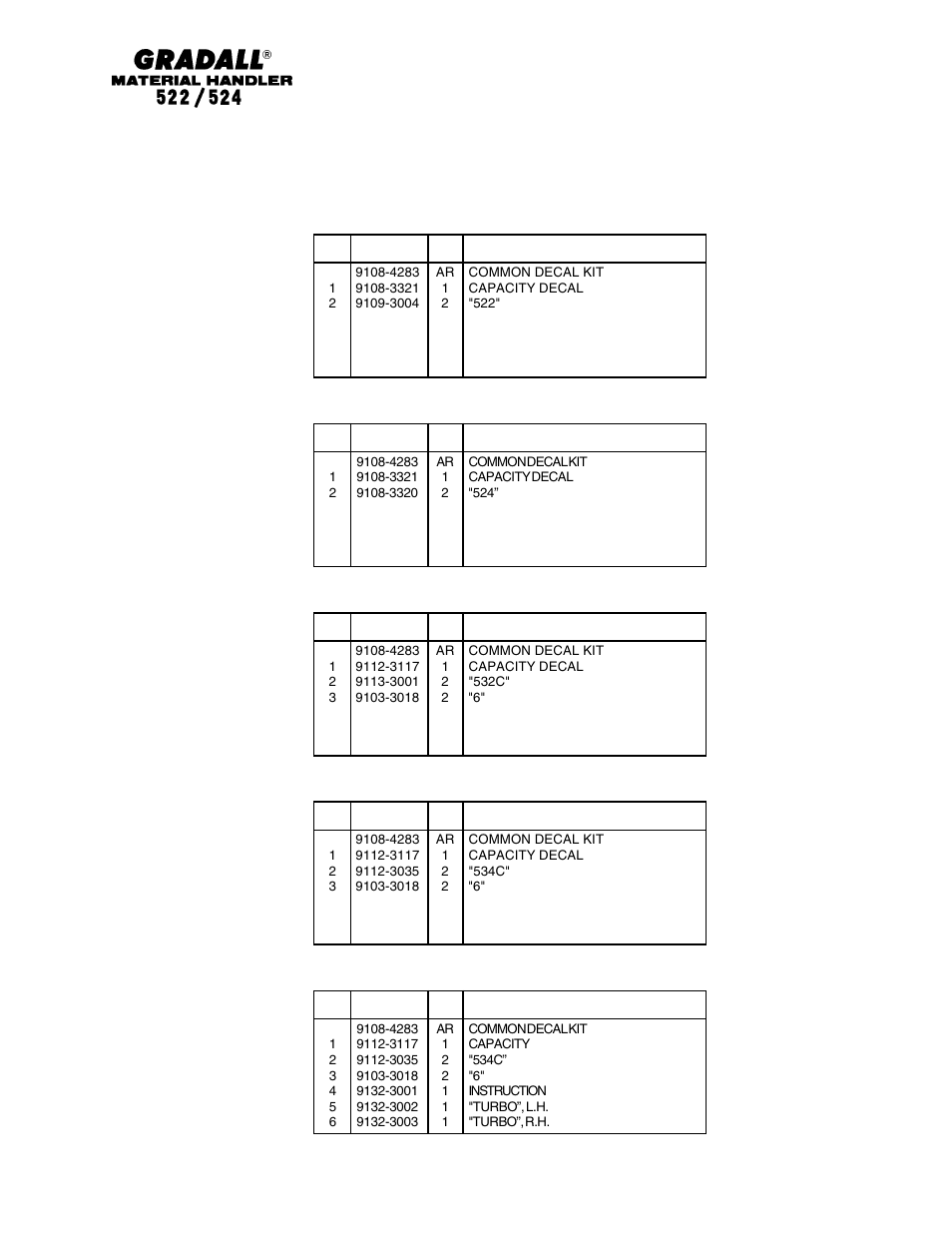 Section 12 miscellaneous, Miscellaneous complete decal lists by model | Gradall 524 Parts Manual User Manual | Page 222 / 312