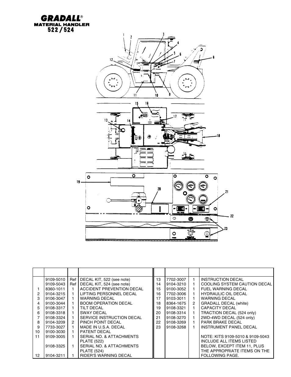 Miscellaneous frame decals | Gradall 524 Parts Manual User Manual | Page 223 / 312