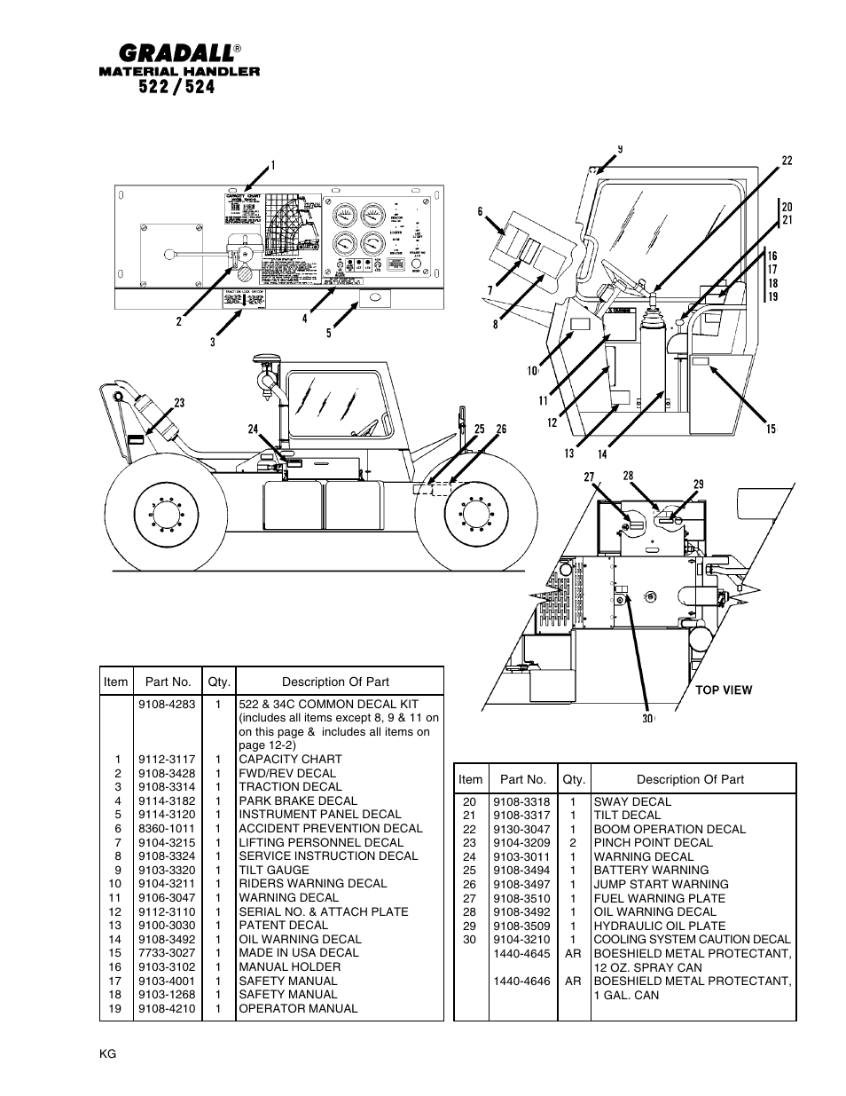 Miscellaneous frame decals | Gradall 524 Parts Manual User Manual | Page 224 / 312