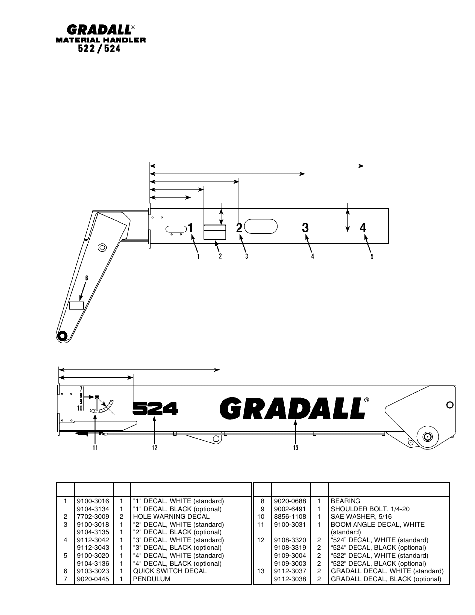 Miscellaneous boom decals | Gradall 524 Parts Manual User Manual | Page 228 / 312