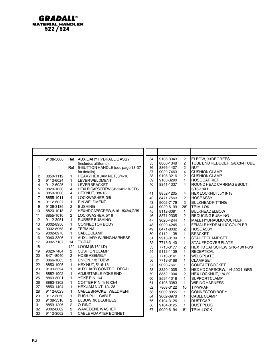 Gradall 524 Parts Manual User Manual | Page 259 / 312