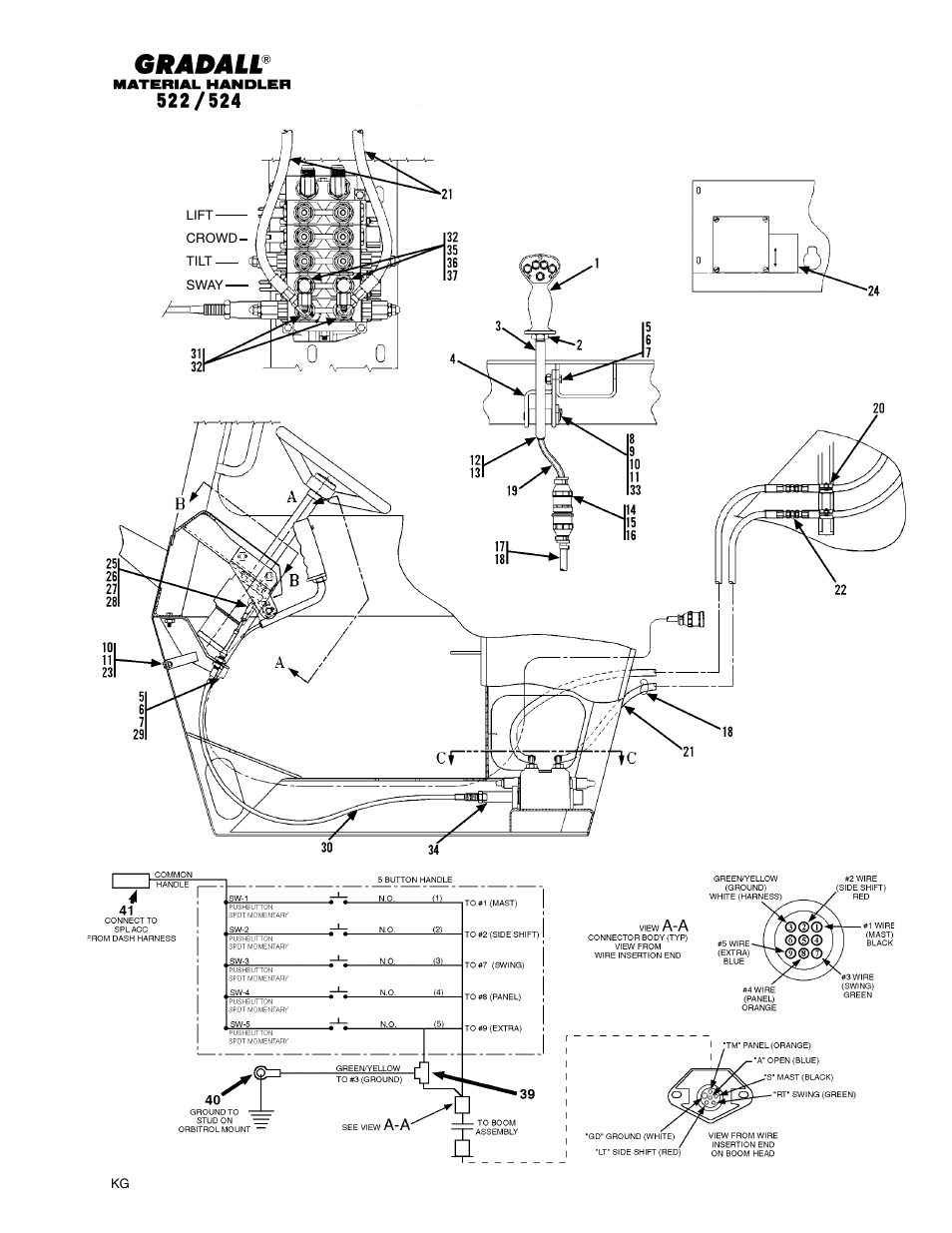 Gradall 524 Parts Manual User Manual | Page 260 / 312