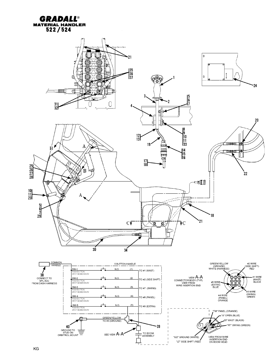 Gradall 524 Parts Manual User Manual | Page 263 / 312
