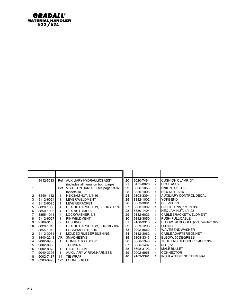 Gradall 524 Parts Manual User Manual | Page 264 / 312