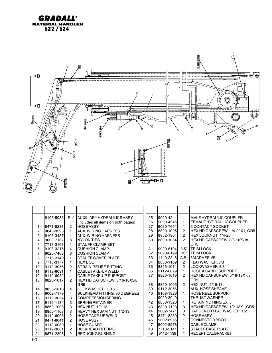 Gradall 524 Parts Manual User Manual | Page 265 / 312