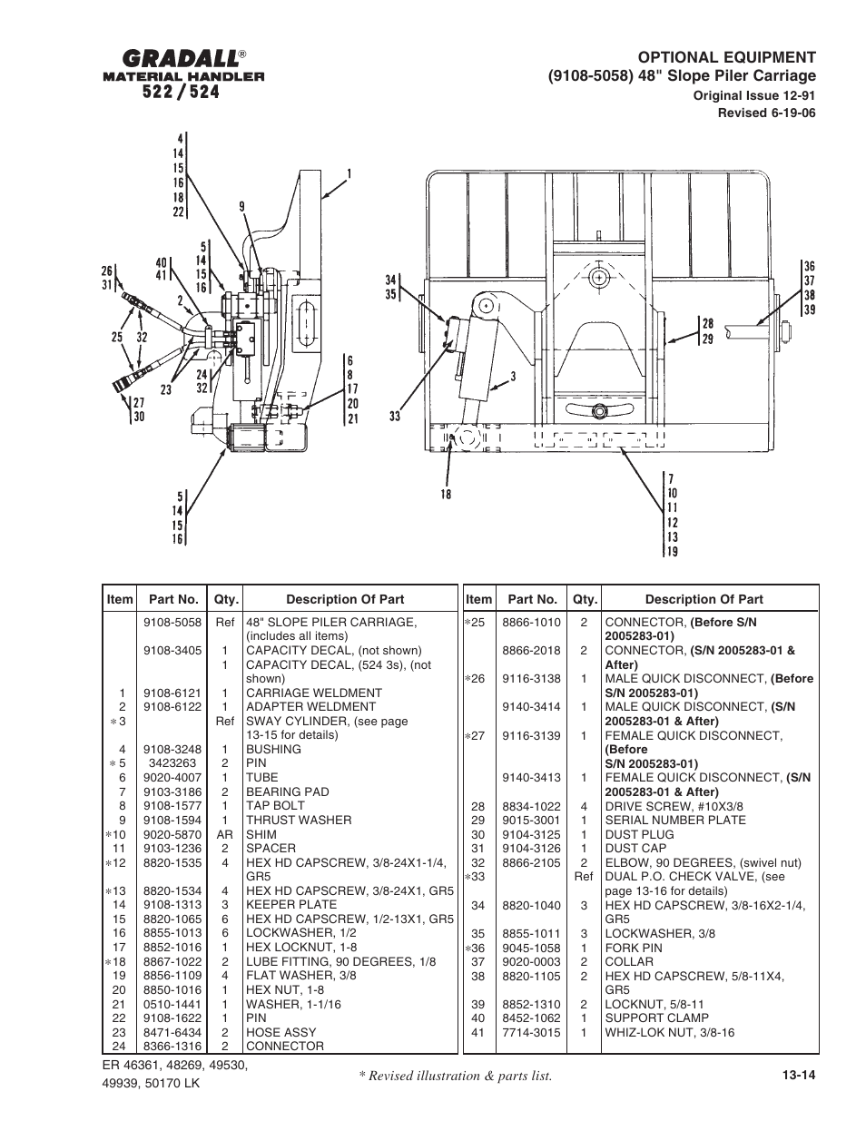 Gradall 524 Parts Manual User Manual | Page 266 / 312