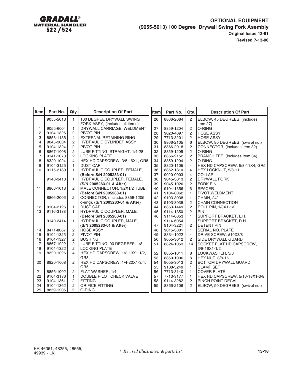 Gradall 524 Parts Manual User Manual | Page 272 / 312