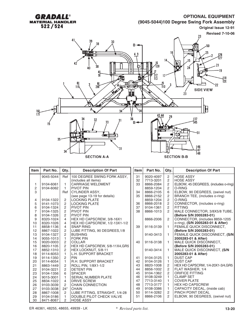 Gradall 524 Parts Manual User Manual | Page 275 / 312