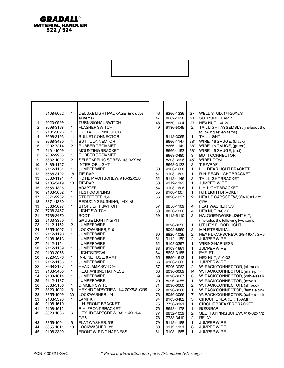 This option draws approx. 41 amps. total | Gradall 524 Parts Manual User Manual | Page 278 / 312