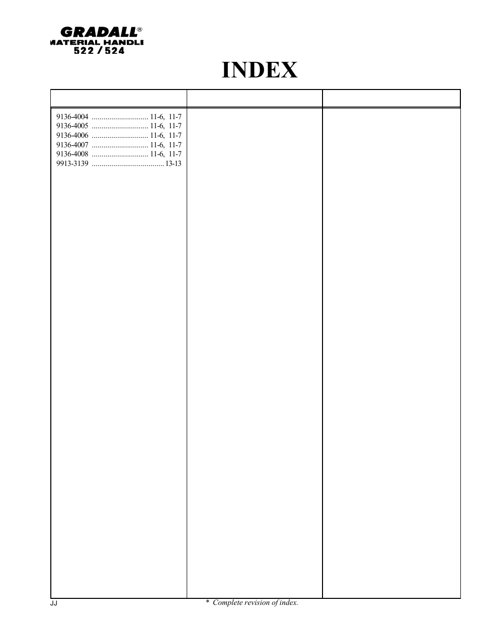 Index | Gradall 524 Parts Manual User Manual | Page 28 / 312