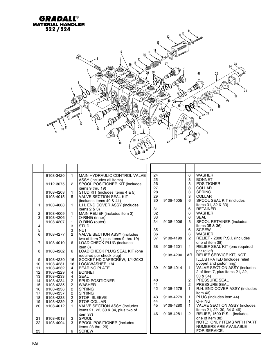 Gradall 524 Parts Manual User Manual | Page 297 / 312