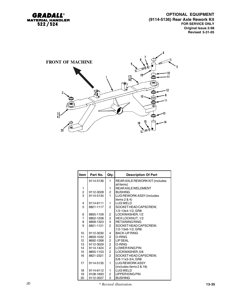 Front of machine | Gradall 524 Parts Manual User Manual | Page 303 / 312