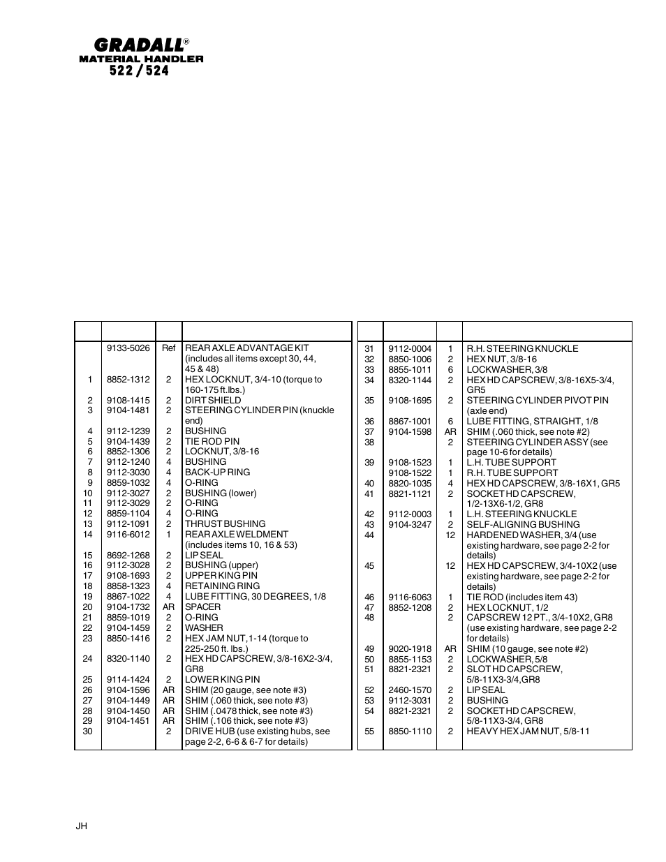 Gradall 524 Parts Manual User Manual | Page 305 / 312