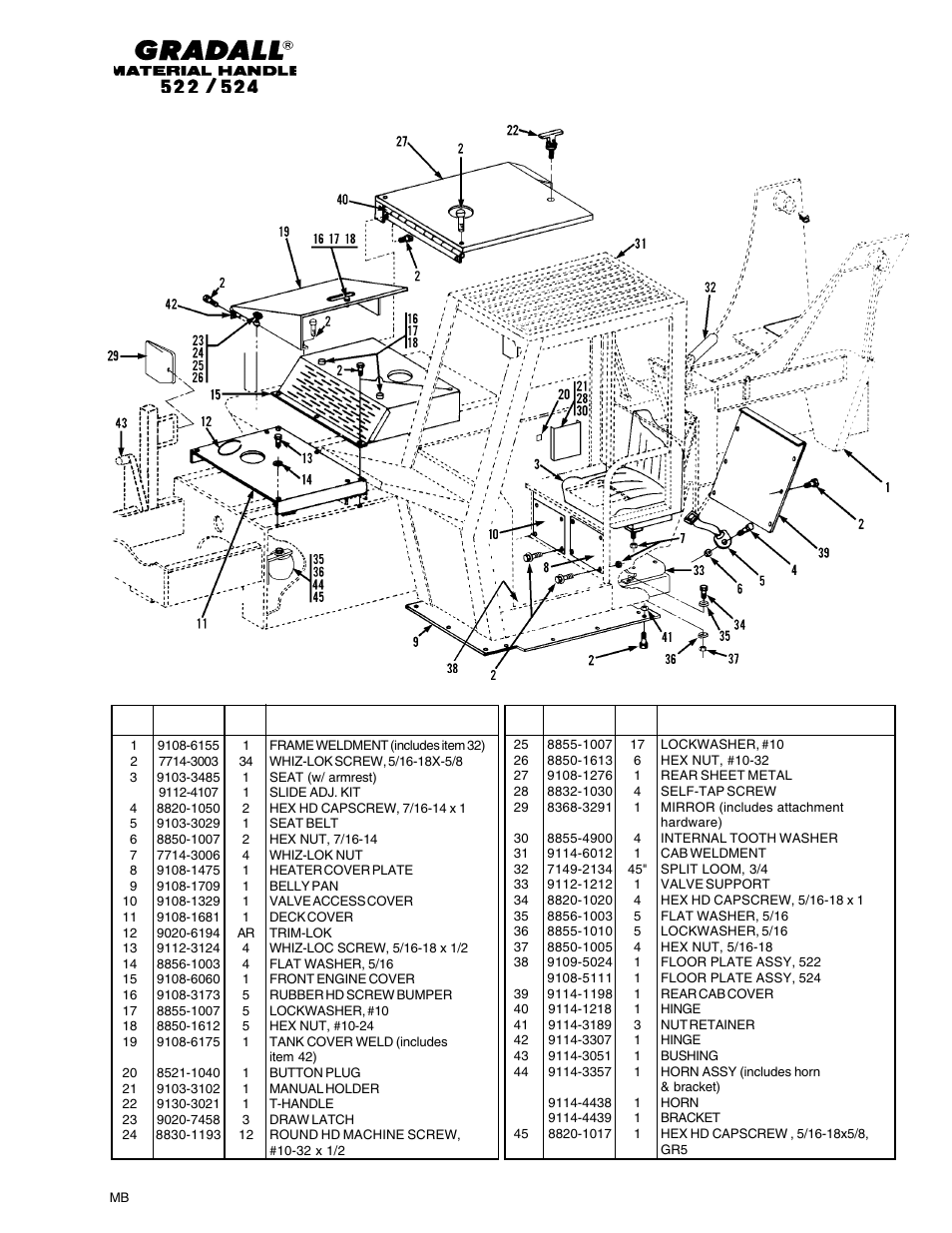 Gradall 524 Parts Manual User Manual | Page 31 / 312