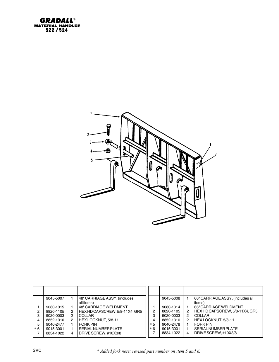 Gradall 524 Parts Manual User Manual | Page 47 / 312